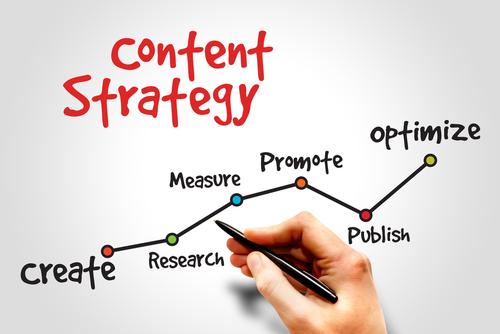 Content strategy là gì? Cách thực thiện chiến dịch content chuẩn