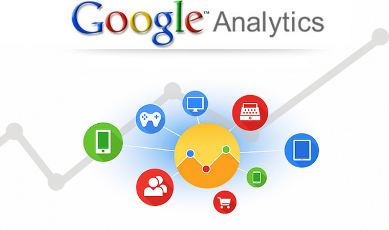 Google analytics là gì? Hướng dẫn sử dụng GA cơ bản