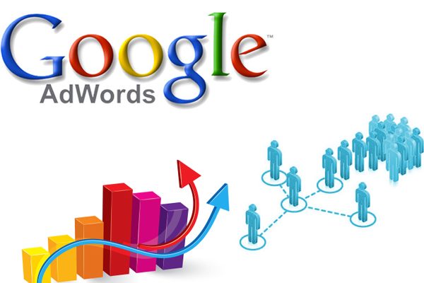quảng cáo google hiệu quả