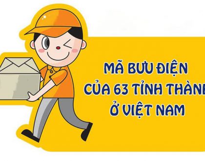 Mã zipcode 63 tỉnh thành Việt Nam