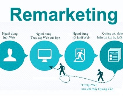 9 cách remaketing trên facebook tối đa chuyển đổi khách hàng